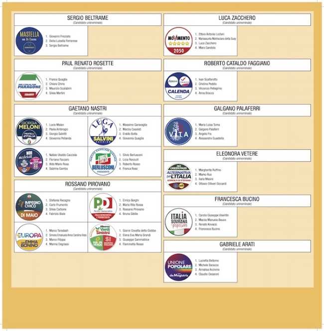 22C0646 scheda SENATO 338x346