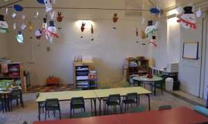 asilo santa cristina