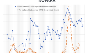 omicron fogne novara